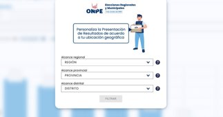 peru