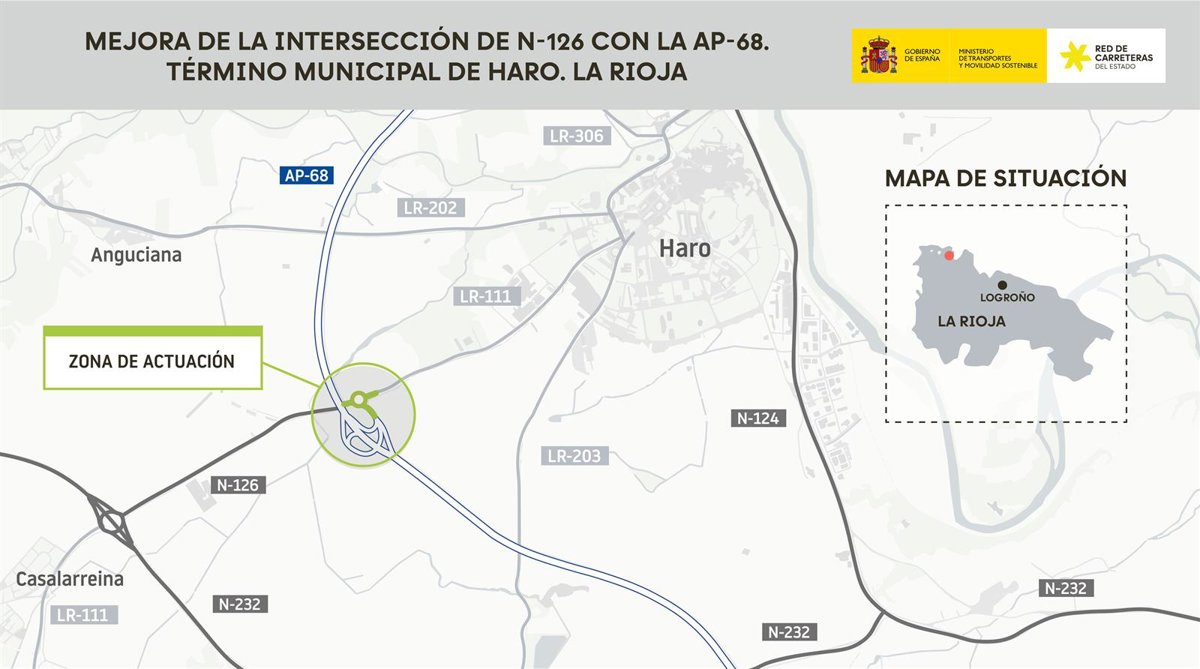 Transportes licita por 2 millones las obras de mejora de la intersección de la N-126 con la AP-68 a la altura de Haro