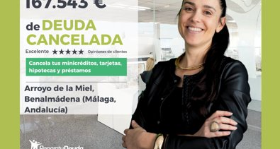 Comunicados Empresas