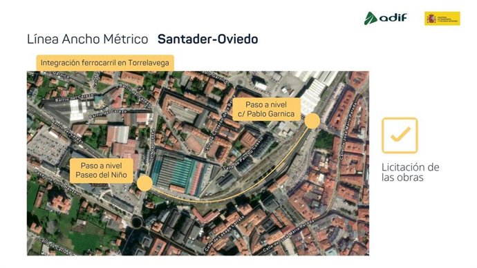 Plano del soterramiento de las vías en Torrelavega