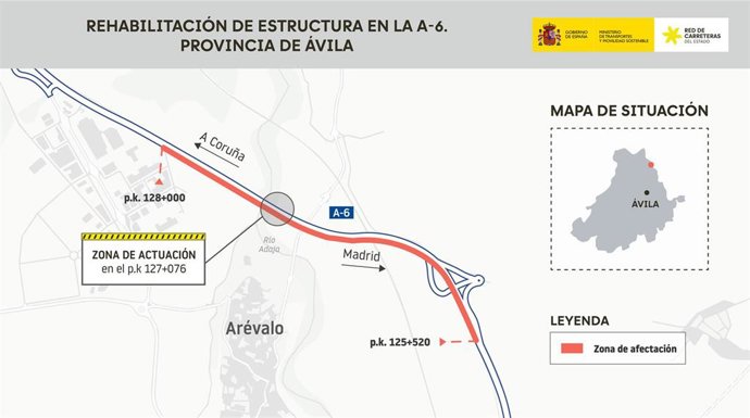 Transportes avanza con la rehabilitación del firme y del puente sobre el Adaja, entre Orbita y Arévalo, con 13 millones.