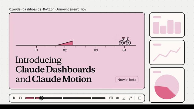 Imagen del anuncio de Claude Dashboards y Claude Motion.