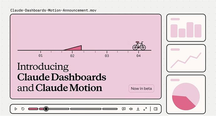 Imagen del anuncio de Claude Dashboards y Claude Motion.