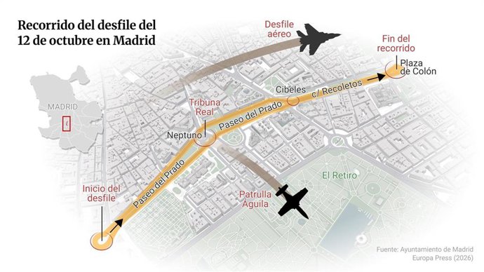 Mapa del recorrido del desfile del 12 de octubre, día de la Hispanidad 2026