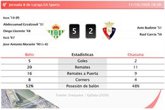 Foto: Betis 5 - 2 Osasuna | Resumen, goles y resultado del partido de hoy