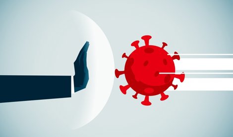 Investigación