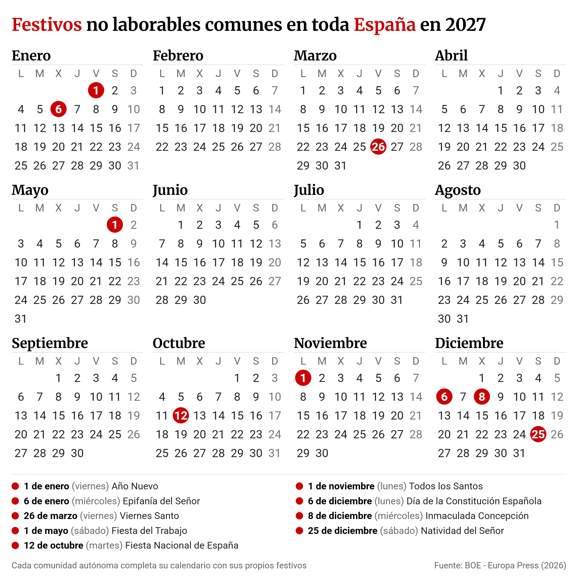 Calendario laboral en España para 2027