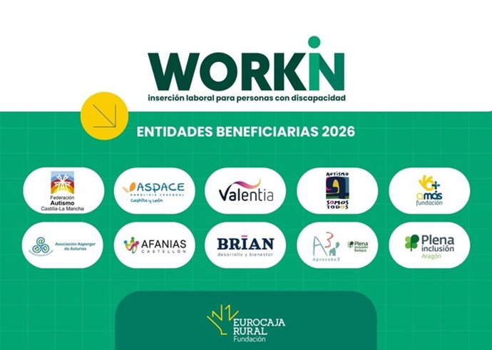 Fundación Eurocaja Rural ha resuelto la convocatoria 'WORKIN 2026'
