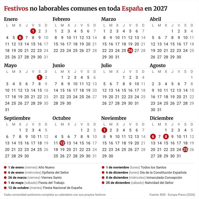 Festivos 2027