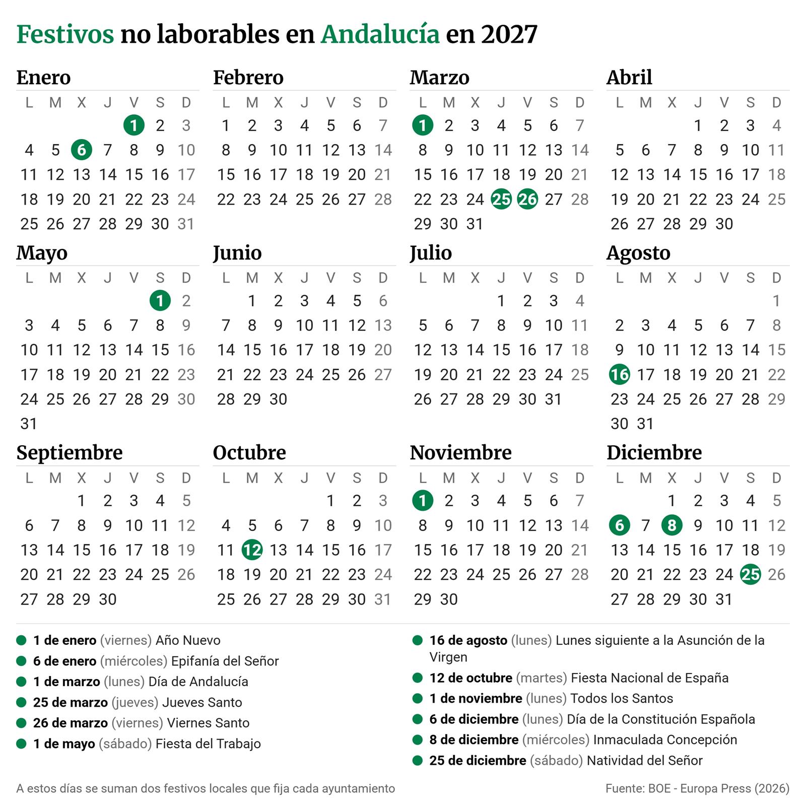 Infografía con calendario laboral para 2027 para Andalucía.