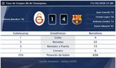 Foto: Galatasaray 1 - 4 Barcelona | Resumen, goles y resultado del partido de hoy