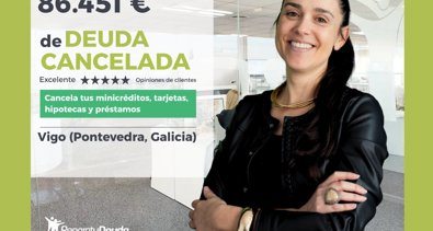 Comunicados Empresas