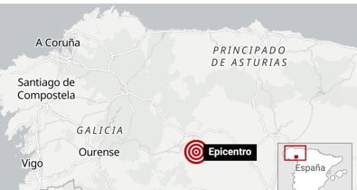 Galicia