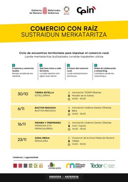 Cartel del ciclo de comercio rural.