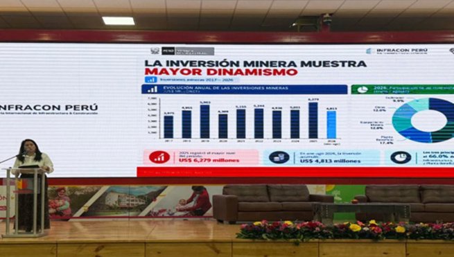 economia