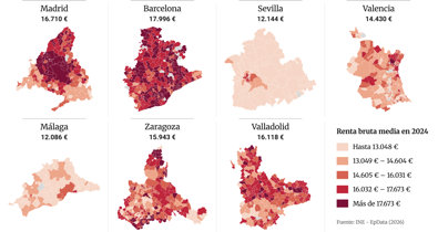 Macroeconomía
