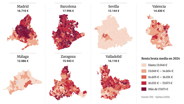 Renta por provincias