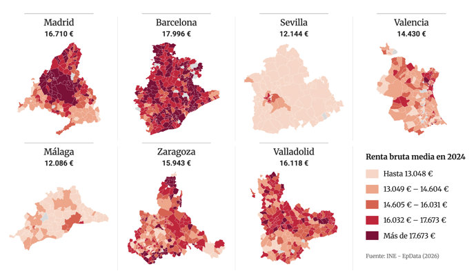 Renta por provincias