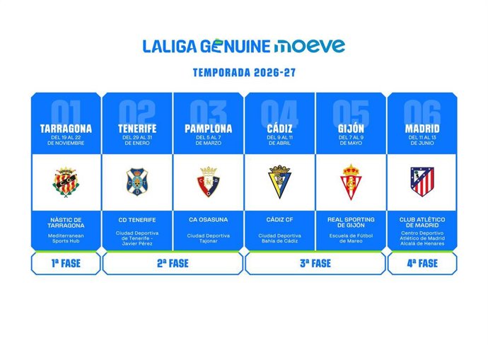 LaLiga Genuine Moeve anuncia el calendario de sedes y fechas para su novena temporada.