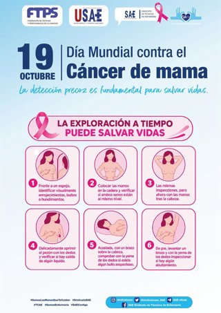 SAE destaca que la detección precoz reduce más de un 40% la mortalidad por cáncer de mama en España