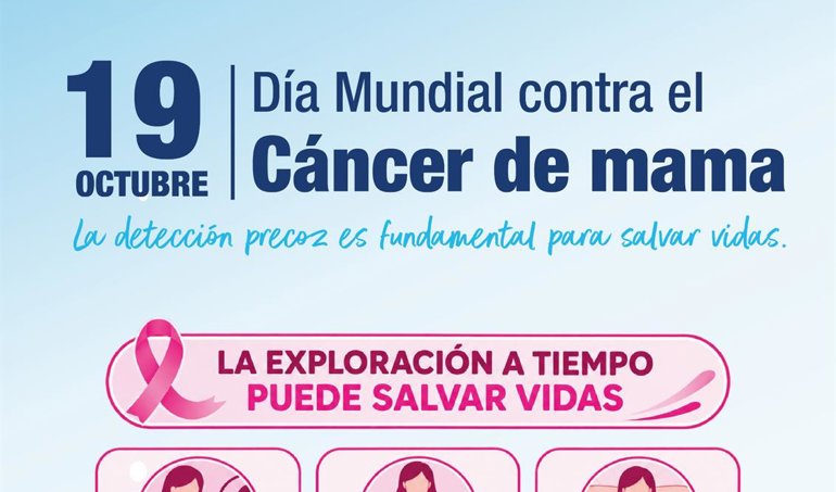 Actualidad