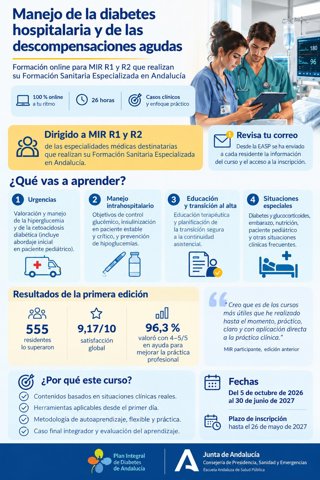 La formación para los MIR nace de la colaboración entre el Plan Integral de Diabetes de Andalucía y la Escuela Andaluza de Salud Pública (EASP) y se podrá realizar hasta el 30 de junio de 2027 en su campus virtua