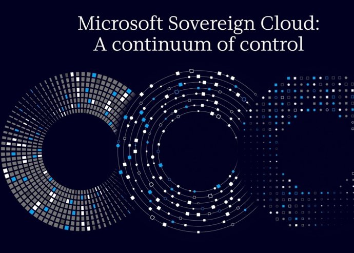 Recurso do Microsoft Sovereign Cloud