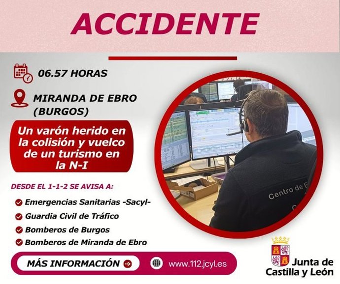 Gráfico elaborado por el 112 con datos del accidente ocurrido en la N-I en Miranda de Ebro