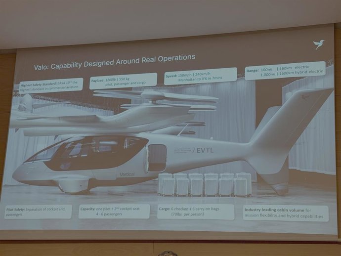 Aerotaxi de Vertical Aeroespace
