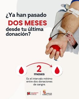 Gráfico de Dona Sangre para animar a donar