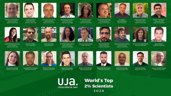Investigadores de la Universidad de Jaén más citados.