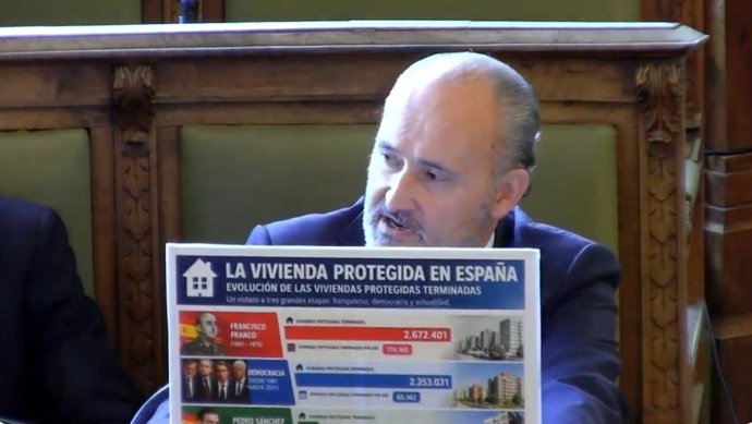 El concejal de Vox en el Ayuntamiento de Valladolid, Alberto Cuadrado, muestra una infografía en la que se indican las viviendas públicas promovidas durante los más de 35 años de Dictadura de Francisco Franco.