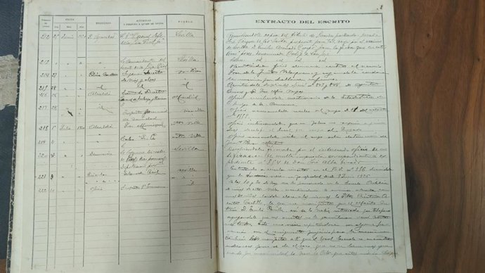 Anotaciones en uno de los libros de registro del Ayuntamiento de La Rinconada rescatados por el Archivo Histórico Provincial