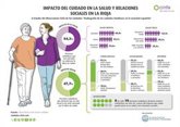 Foto: Cuidar afecta a la salud mental y física de más de la mitad de las personas que atienden a dependientes en La Rioja