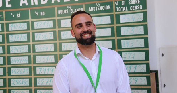 Andalucía