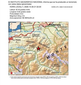 Descripción del terremoto en Benuza.