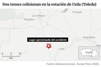 Renfe habla de "accidente ferroviario" y Adif confirma que están implicados un tren de Renfe y otro de Iryo