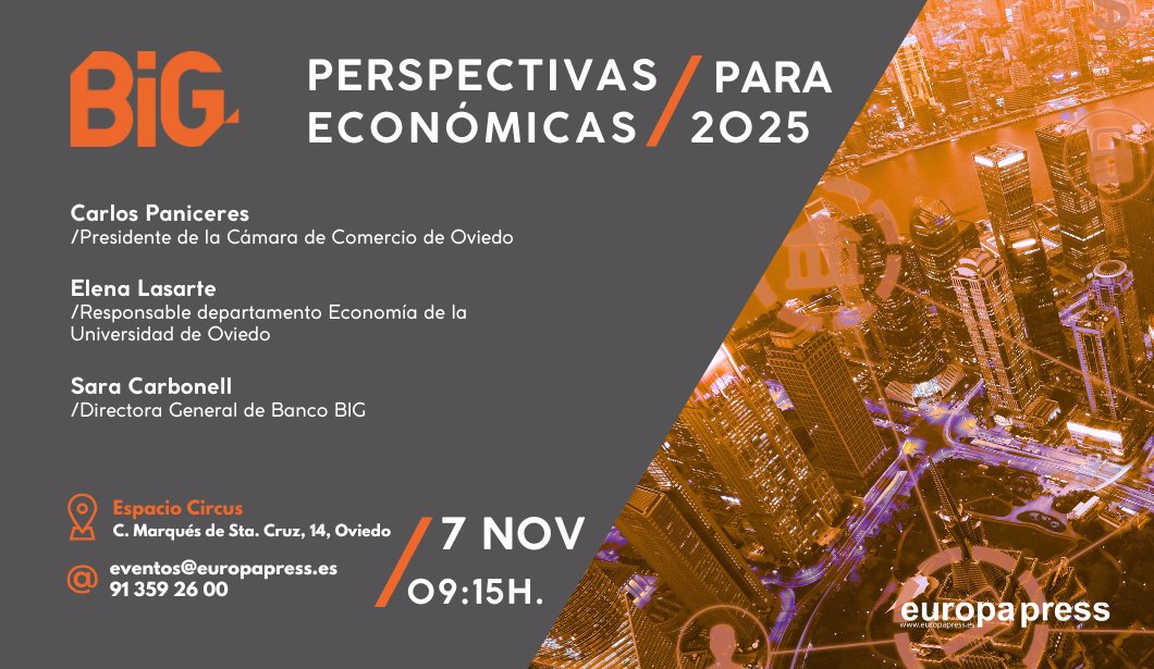 Cartel evento Perspectivas Econ&#243;micas para 2025